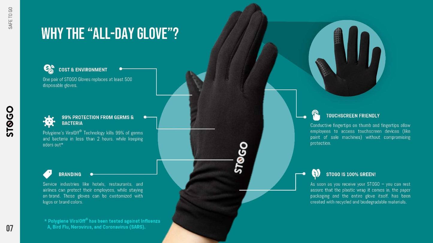 STOGO Self-Cleaning, Antimicrobial, Reusable Glove