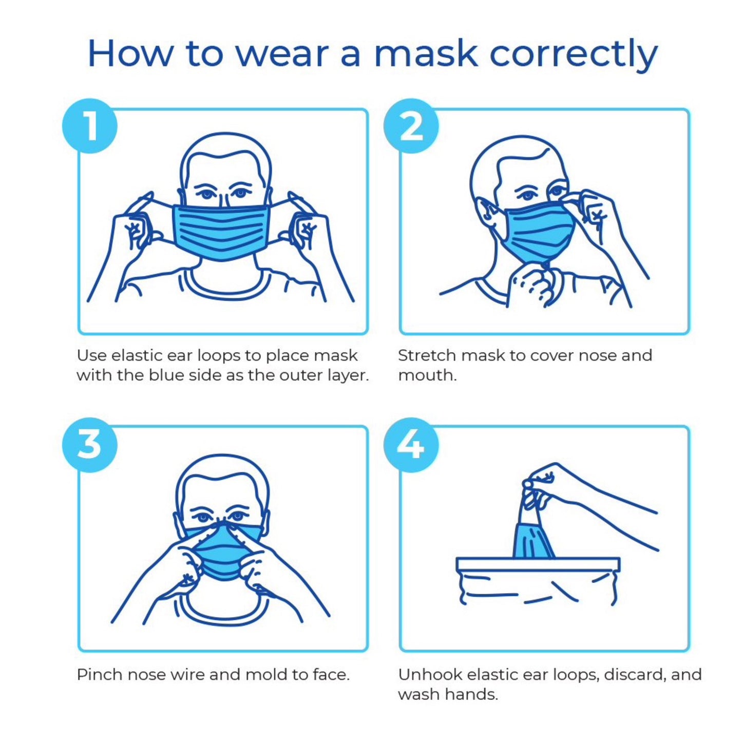 AmeriShield | USA Made 3-Ply Disposable Face Mask | ASTM Level 2